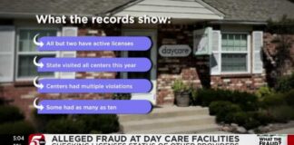 Review of day care records finds safety violations but no