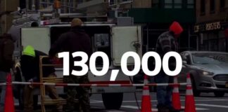 Unemployment PLUNGES - Lowest Since 2001