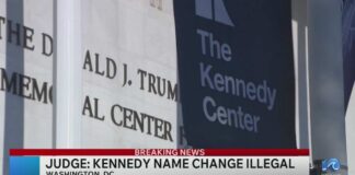 Judge: Kennedy name change Illegal