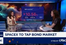 SpaceX explores bond sale to raise $20 billion