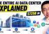 The Entire AI Data Center Explained — From Electricity to ChatGPT