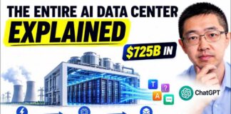 The Entire AI Data Center Explained — From Electricity to ChatGPT