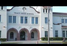 Locker Room Phone – Coach Nabbed Fast Tracy High football coach arrested after phone found recording students in locker room