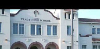 Tracy High football coach arrested after phone found recording students in locker room