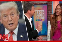 Polls Blew It – Again? With midterms ~2 weeks away, will Trump & GOP stunts work?